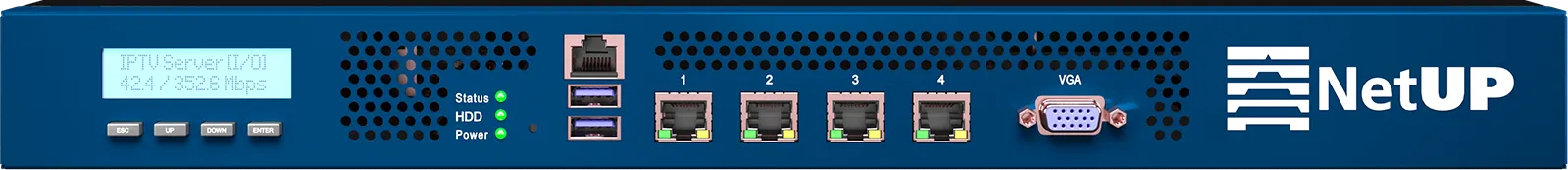 NetUP IPTV Combine