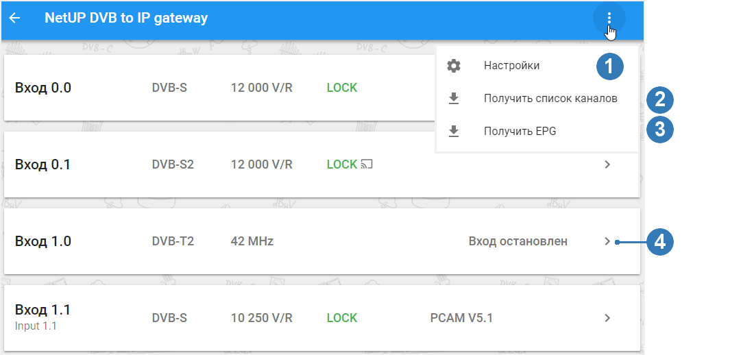 DVB_to_IP_gateway.png