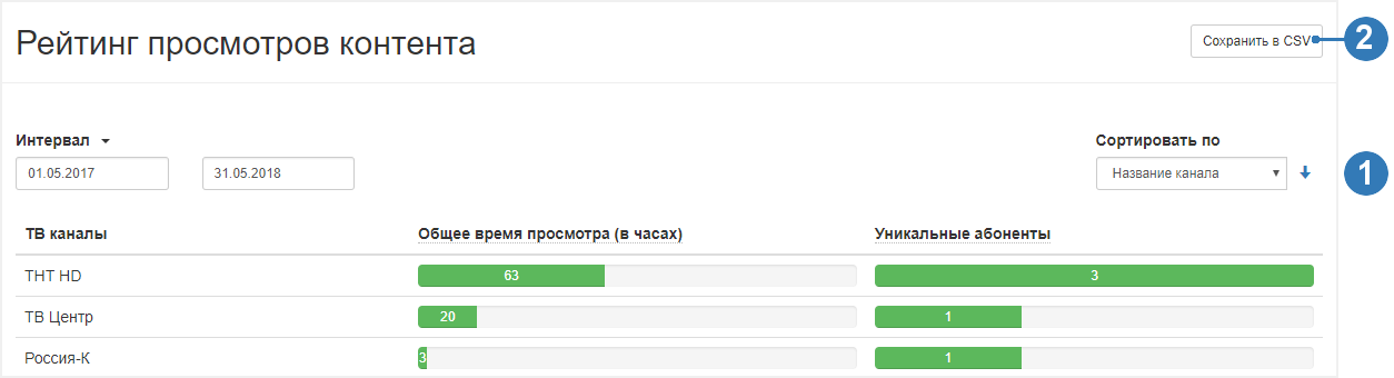 Content_view_rate_page.png