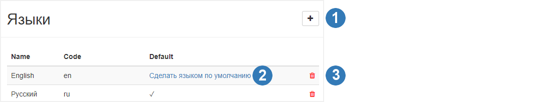 Languages_page.png