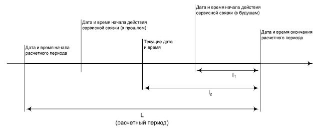 Recalc_periodic.jpg