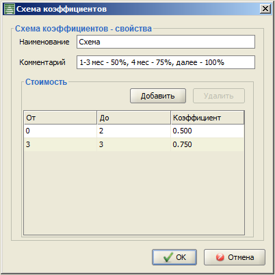 Coefficient_scheme_details.png