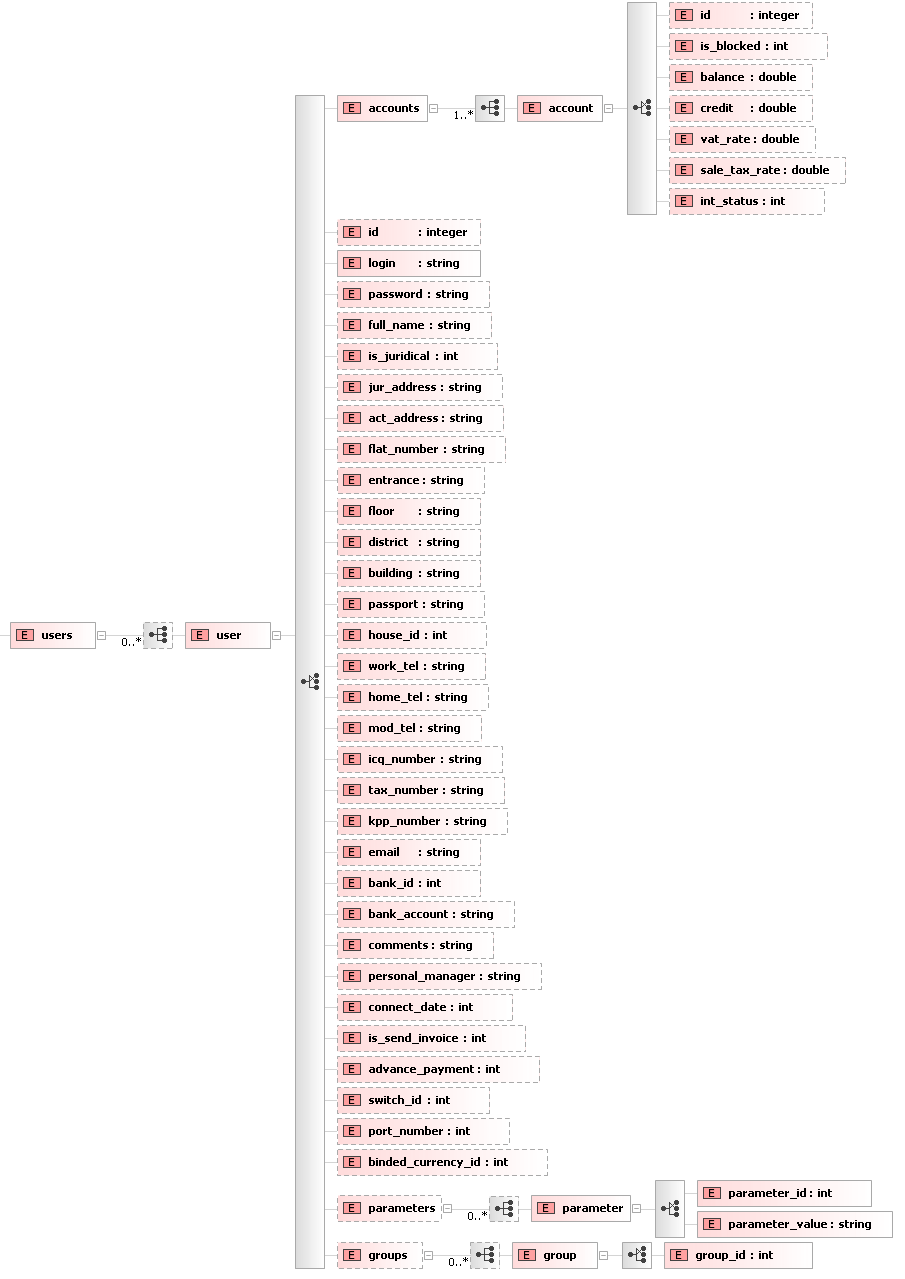 Import_users.png